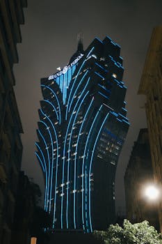 Online Gambling In Saint Lucia: Slots, Casinos, And IGaming Opportunities